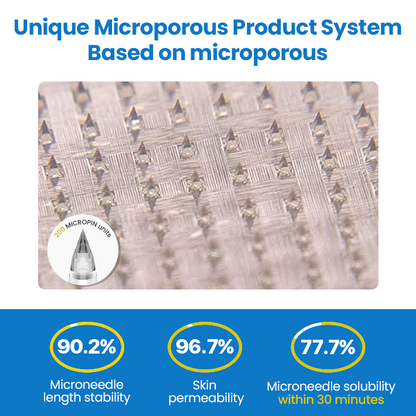 HZA® GlucoSlim Nano Patch — Slimming and Firming, Supports Blood Sugar Management, Injection-Free, Visible Results in 7 Days!